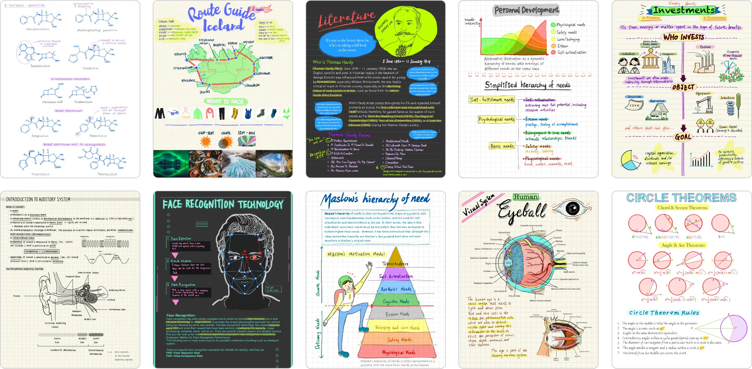 Multiple GoodNotes Templates