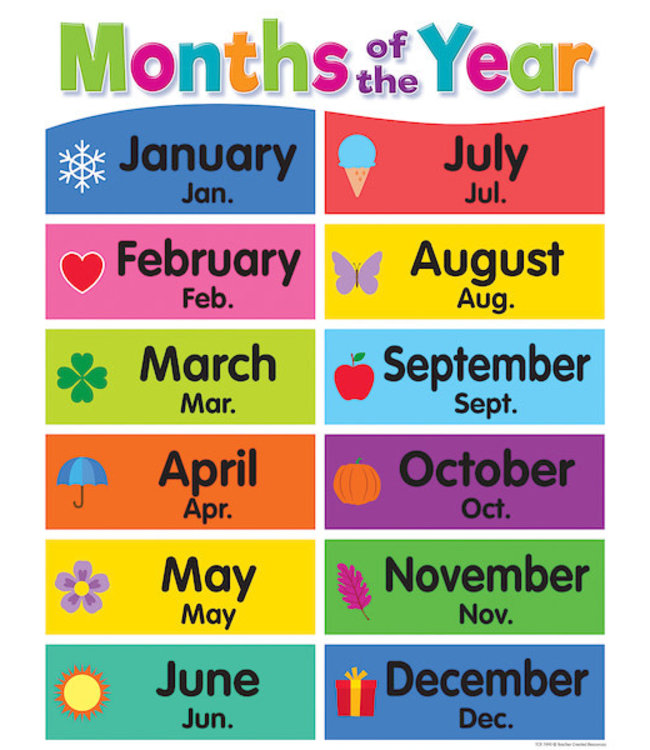 Colorful Months of the Year Chart - Thinker Trove LTD