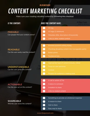 business  Template: Photo Content Marketing Checklist Template