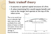 Lí thuyết đánh đổi tĩnh (Static Trade-Off Theory - STT) là gì?