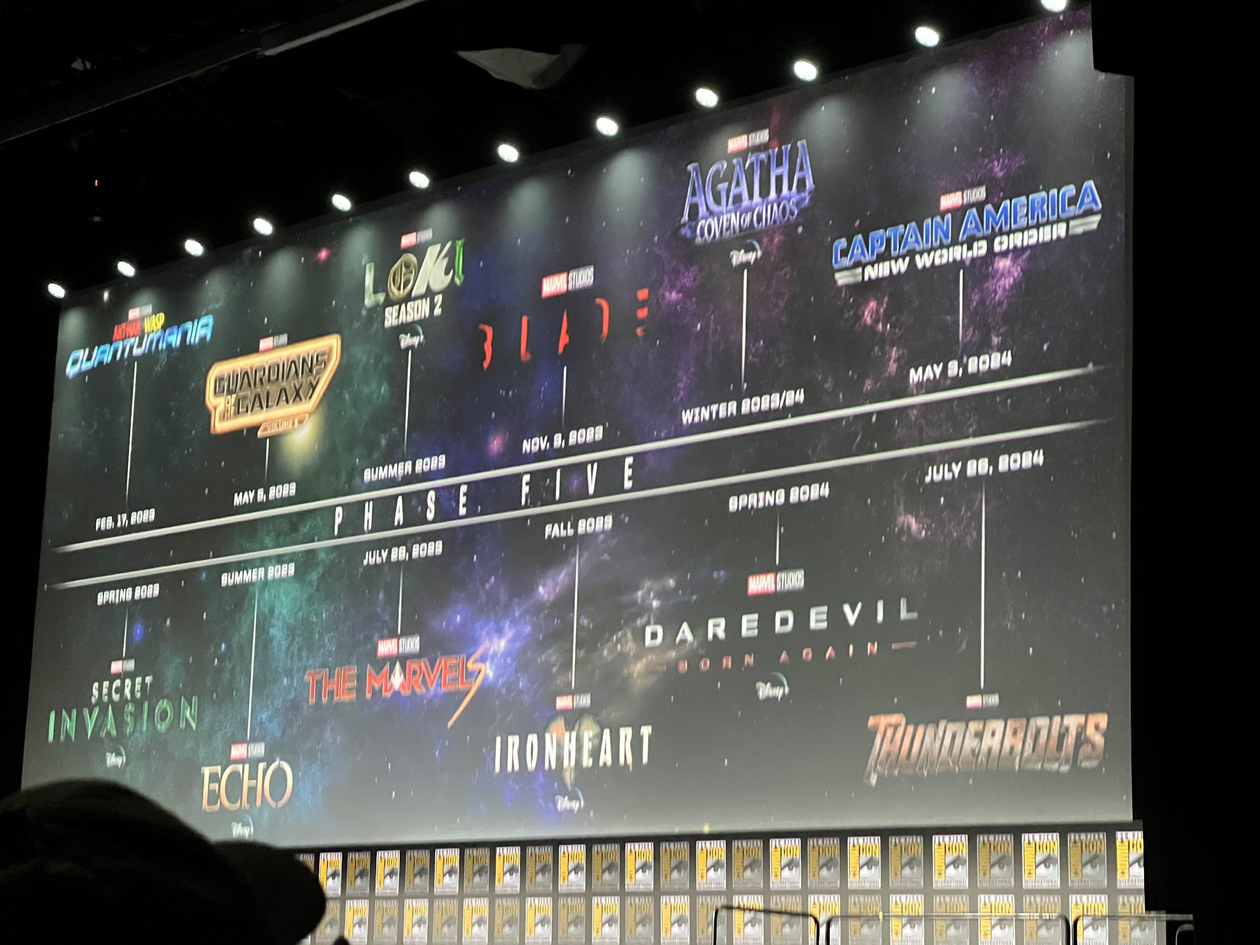 Mcu phases