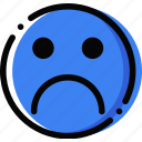 emoji, emoticon, face, sad