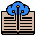 bookcloud, cloud, knowledge, digital library, digital world, technology disruption