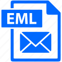 eml, file, format, document, extension