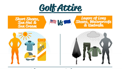 Golf for Beginners: #Golf Infographic Showcases Diversity of.