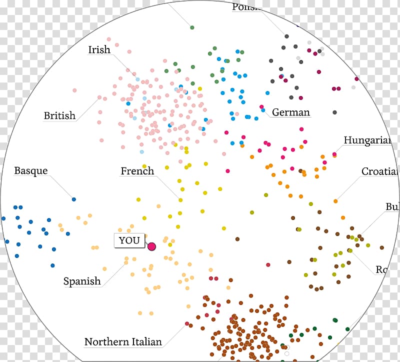 Genealogy Ancestry.com Inc. BritainsDNA Ancestor.