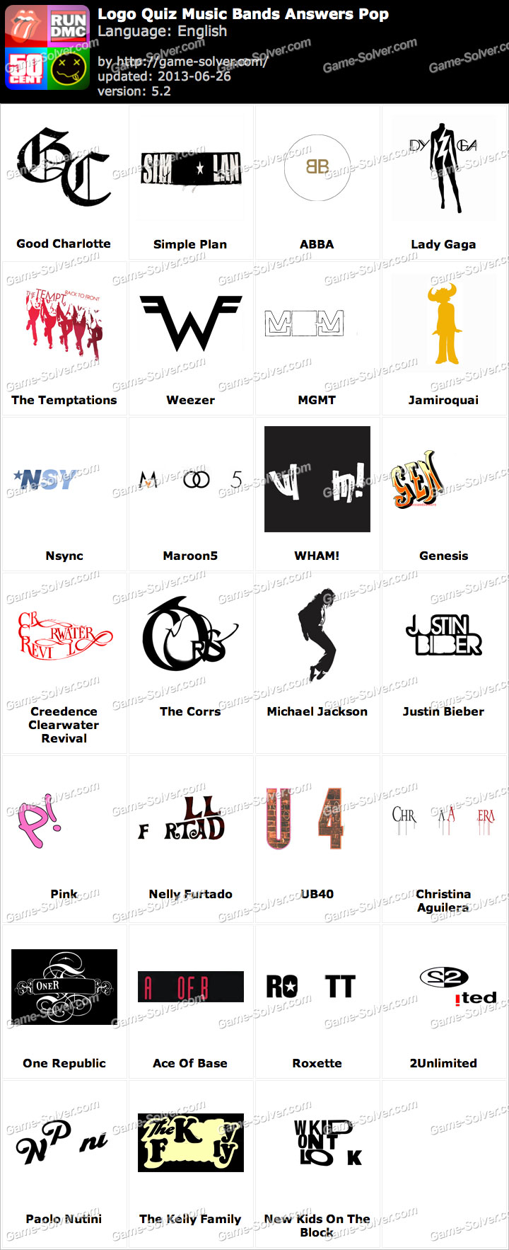 Logo Quiz Music Bands Answers Pop.