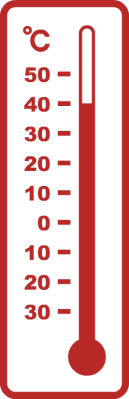 Celsius Thermometer.