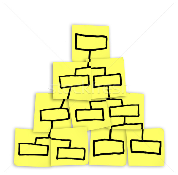 Org Chart Pyramid Chart Drawn on Sticky Notes stock photo.