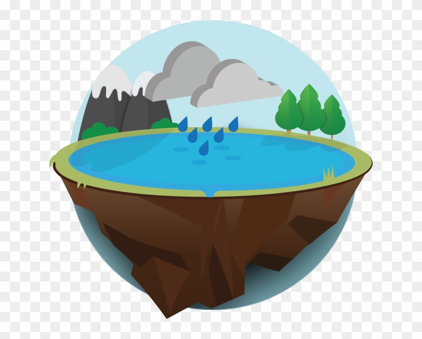 Well Clipart Natural Water Resource.