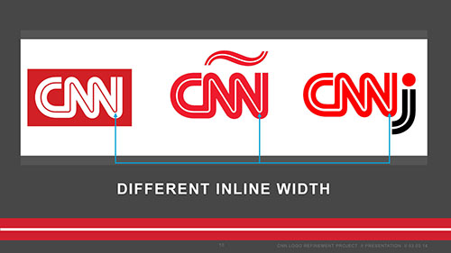 CNN Customizes New Company.