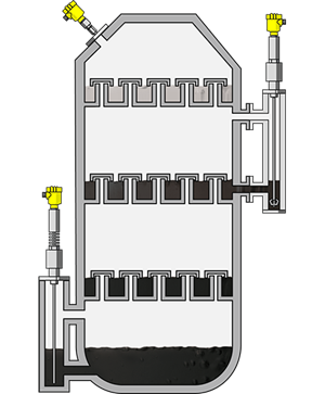 Distillation column.