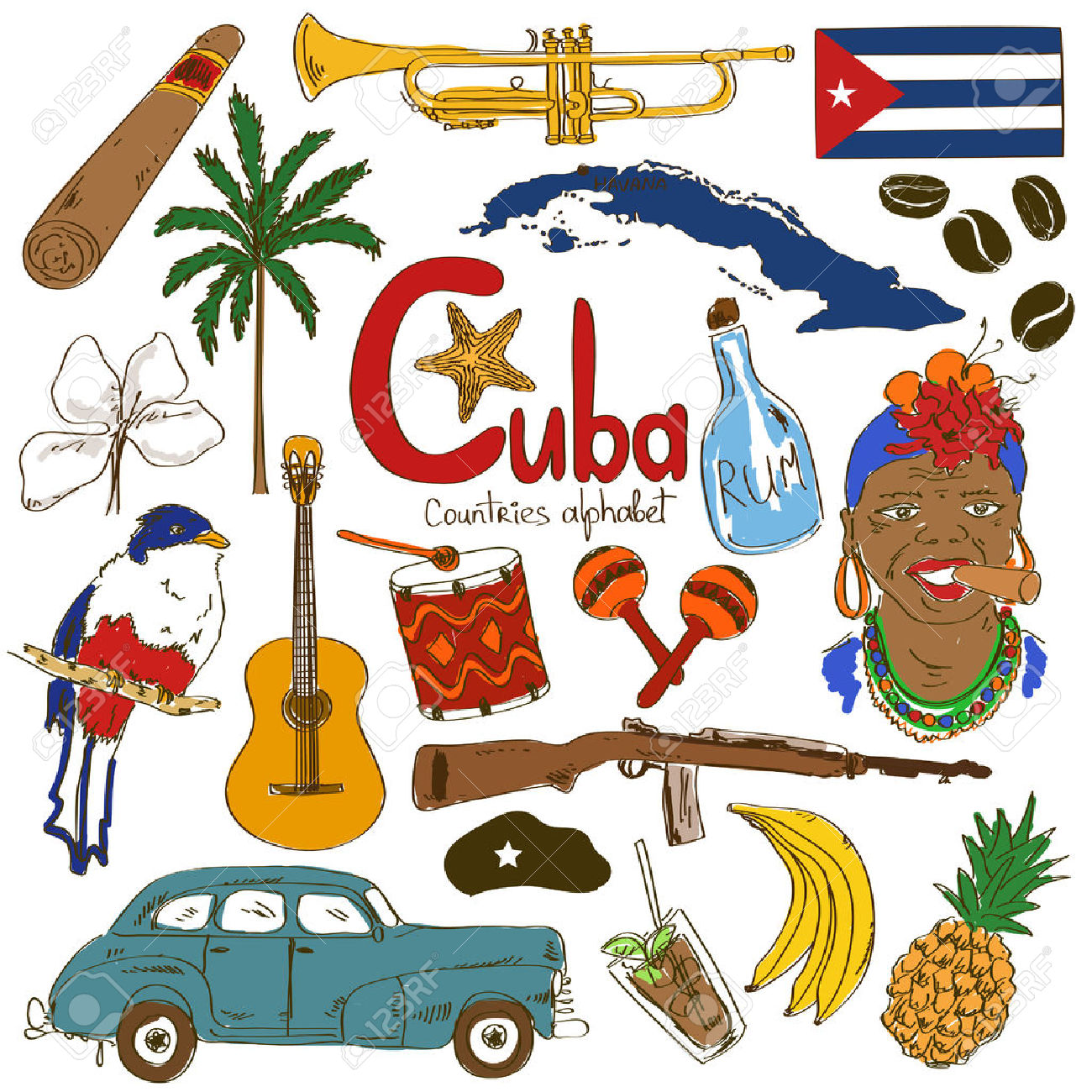 7,744 Cuba Stock Illustrations, Cliparts And Royalty Free Cuba Vectors.