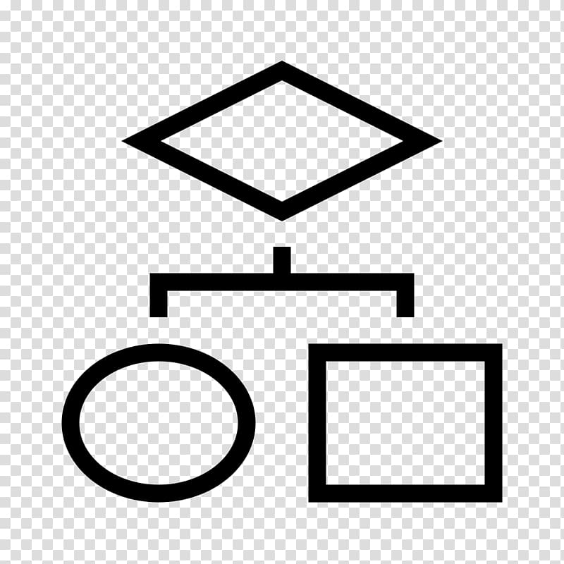 Flowchart Computer Icons Data flow diagram, flow chart.