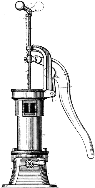 Hand Operated Pump.