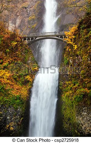 Pictures of waterfall.