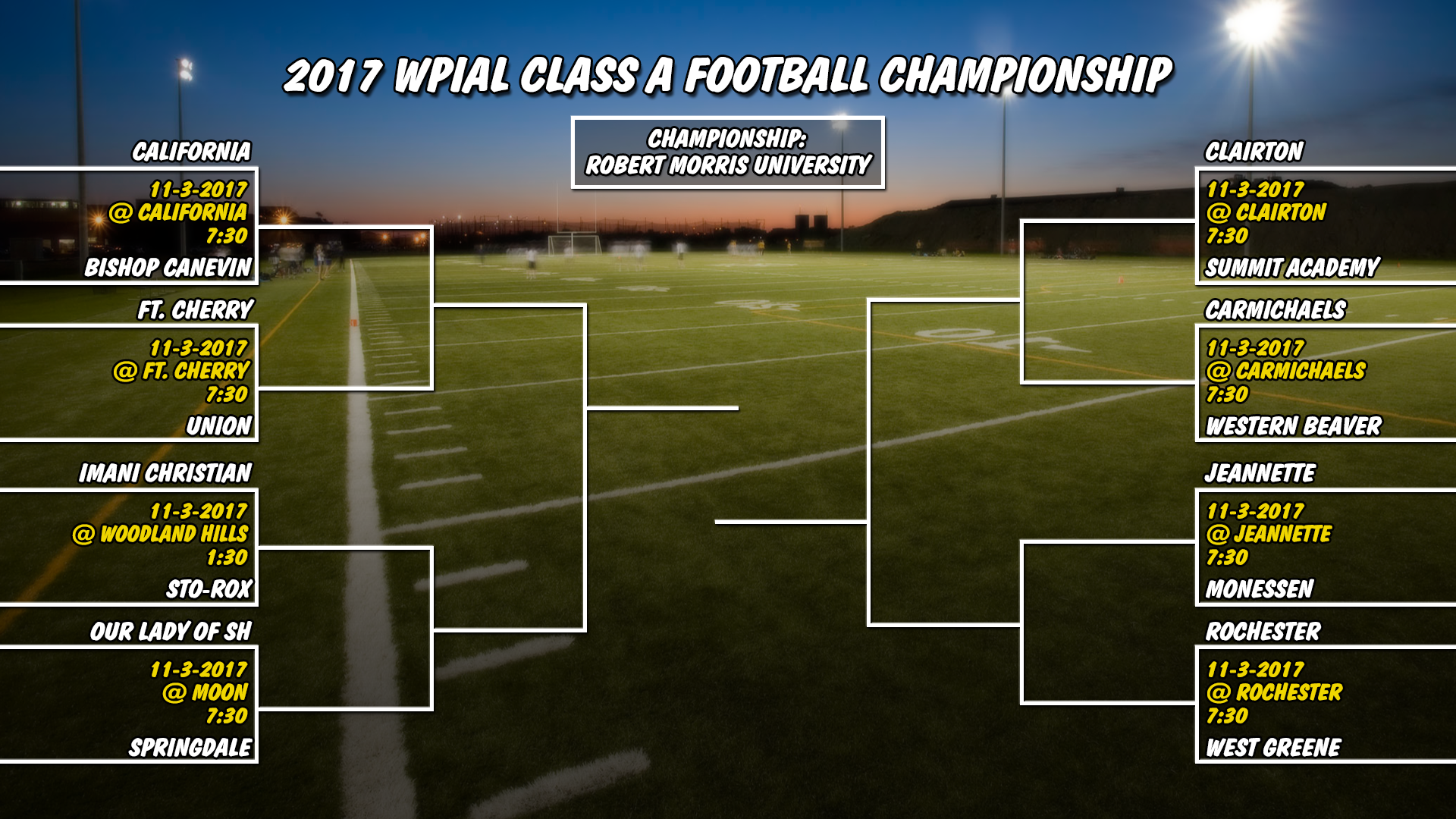 WPIAL High School Football Championship Brackets Unveiled.