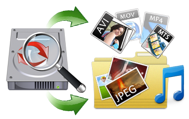 Download Mac Photo Recovery Software.