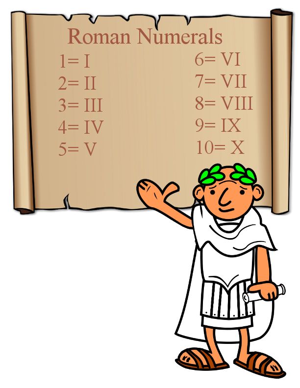 Clipart Roman Numerals.