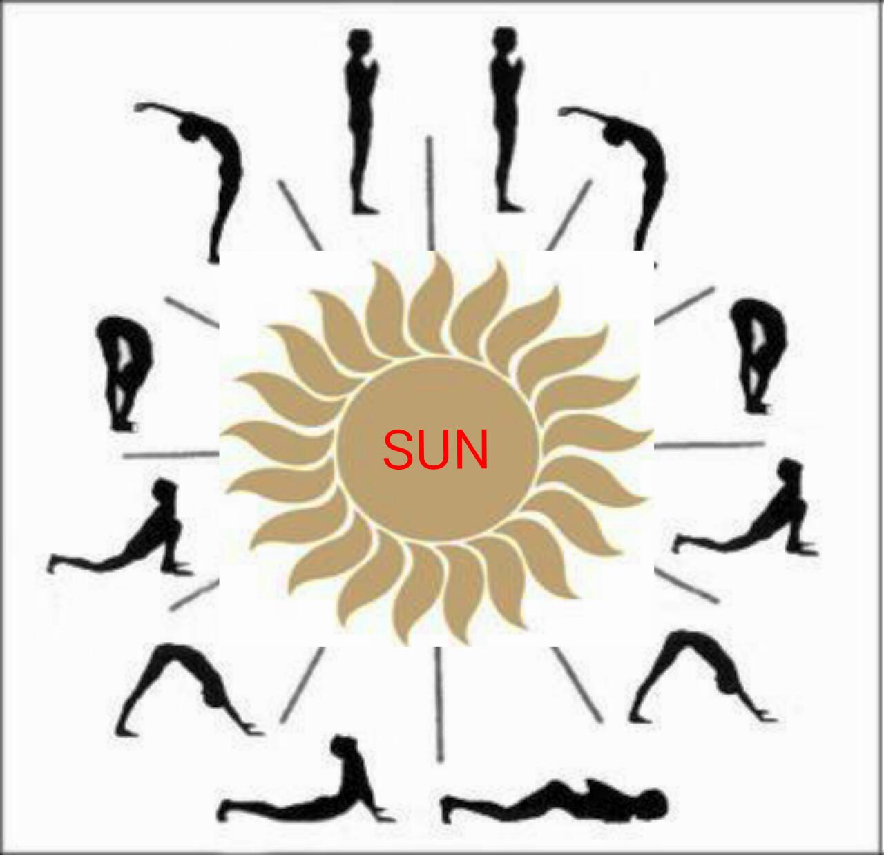 SUN IN RELIGIONS.