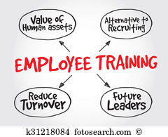 Employee turnover Clip Art and Stock Illustrations. 15 employee.