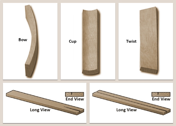 Defects in Timber Due to Seasoning