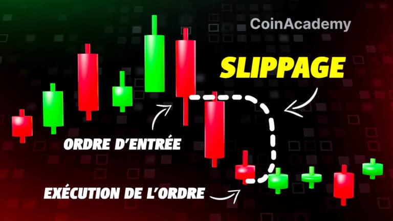 slippage trading ordre effet de glissement