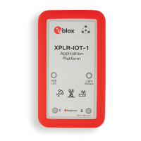 XPLR-IOT-1