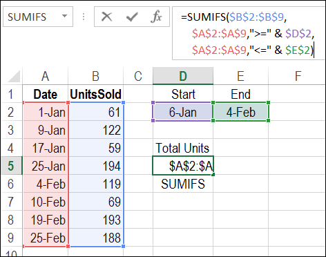 Sum For A Date Range In Excel Contextures Blog