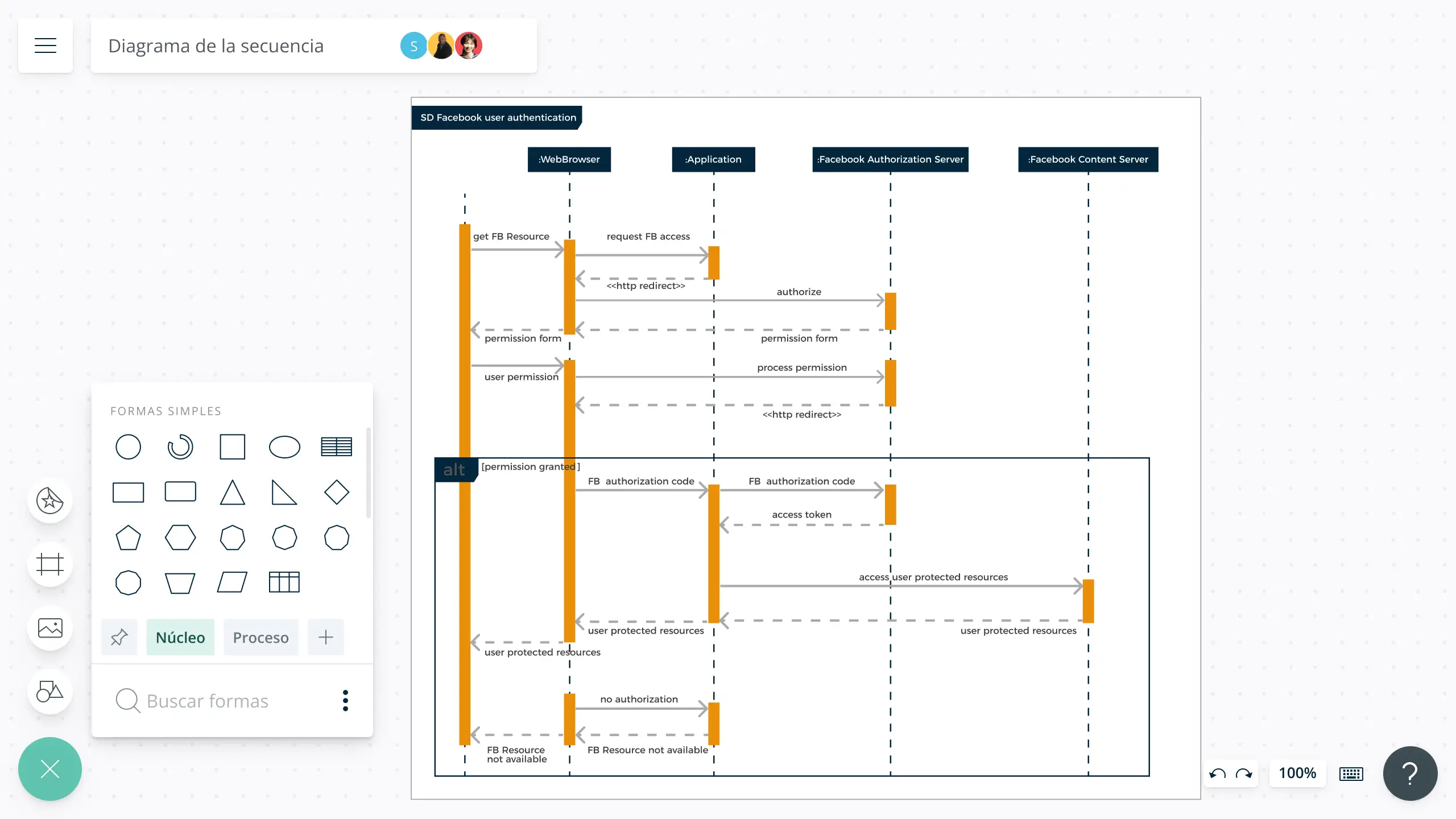 Uml Software Para Diagramas De Secuencia | Sexiz Pix