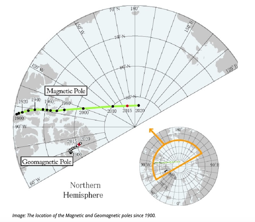 North Pole Moving Map