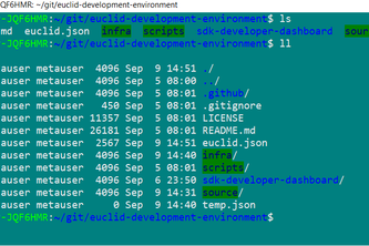 ECOSPHERE: A Metagraph  Real-Time Environmental Intelligence