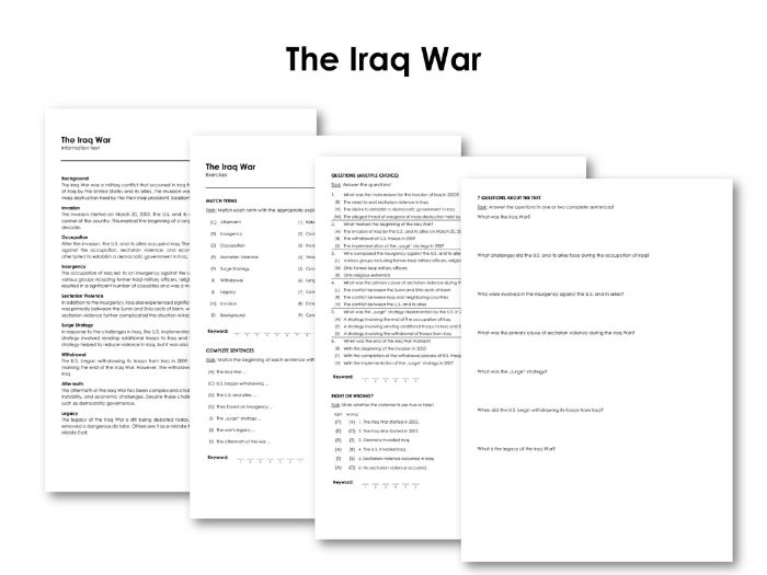 The Iraq War | Teaching Resources