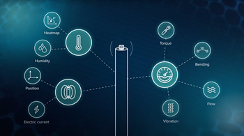 Sensors for Composite Processing