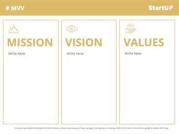 Vorlagen für Mission, Vision und Werte zum Ausdrucken