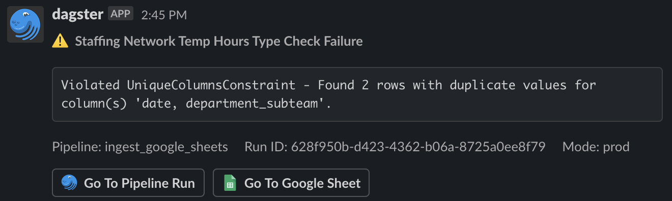 Good Eggs Slack Failure