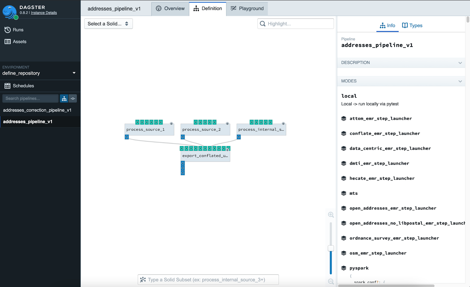 Developing Pyspark solids in Dagit