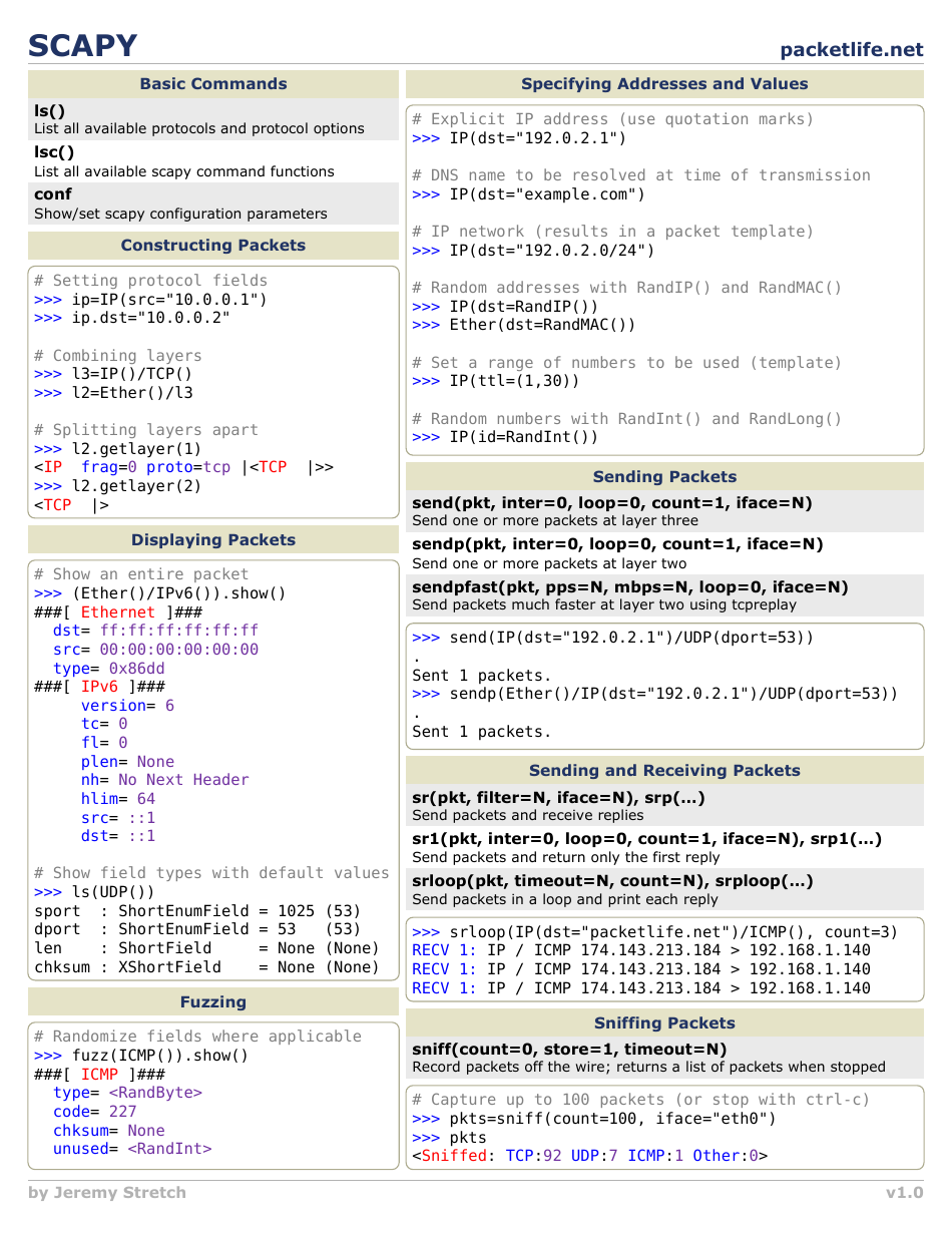 Scapy Cheat Sheet - Document Preview