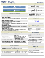 Document preview: Ospf Cheat Sheet - Jeremy Stretch