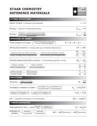 Document preview: Staar Chemistry Cheat Sheet