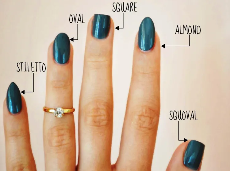 Simple Guide To Finding The Best Nails Shape For My Hands!