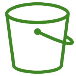 SimpleStorageServiceS3Bucket