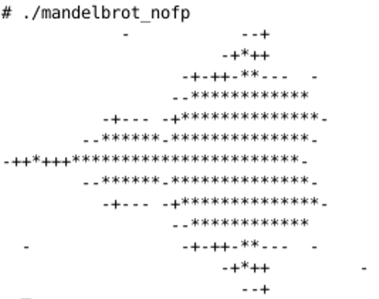 Mandelbrot set in text mode 40x13