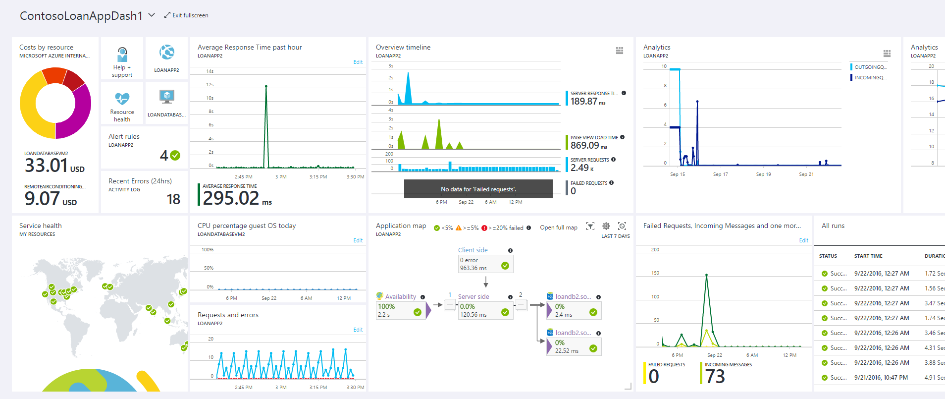 UDCard - navlink · Issue #237 · ironmansoftware/universal-dashboard ...