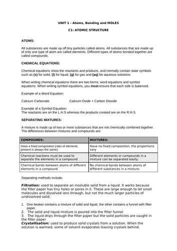 A guide to GCSE Chemistry - Paper 1