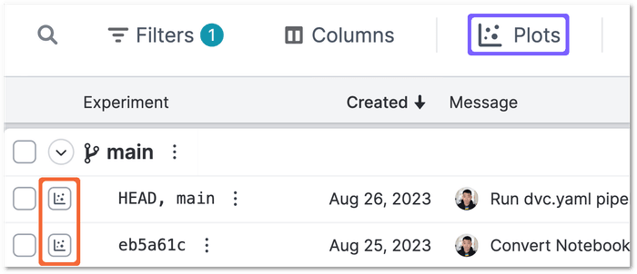 Plots toggle