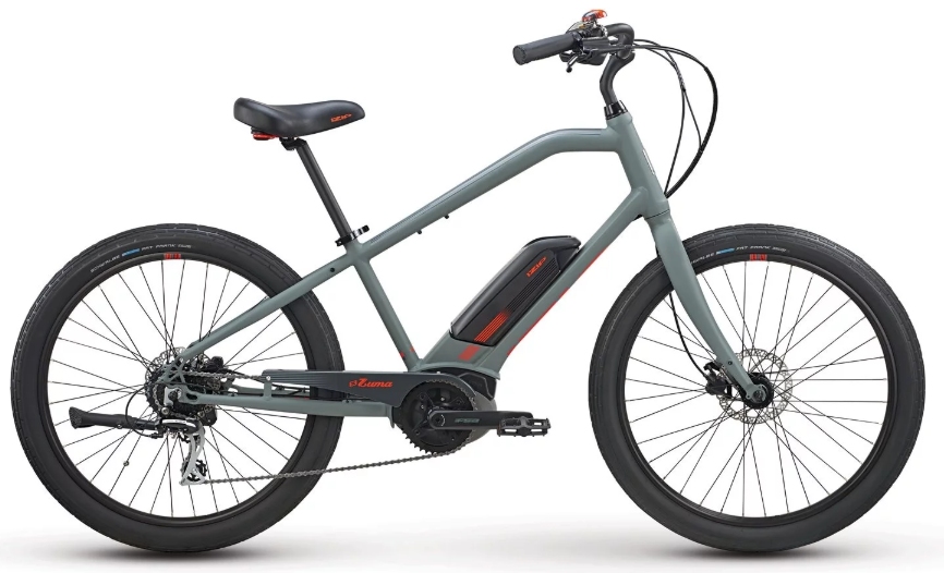 iZip ebikes