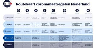 Tijdelijke maatregelen keuring motorrijtuig door rdw. Dit Zijn De Coronamaatregelen In Een Overzicht Nu Het Laatste Nieuws Het Eerst Op Nu Nl