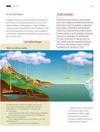 A las competencias y los indicadores están en el programa oficial de ciencias de la naturaleza y tecnología de 6º grado de educación primaria, y. Ciencias Naturales Sexto Grado 2016 2017 Online Pagina 95 De 176 Libros De Texto Online