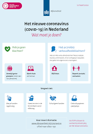 27/07 | 2020 geplaatst in de volgende categorieën Nieuwe Maatregelen Tegen Verspreiding Coronavirus In Nederland Nieuwsbericht Rijksoverheid Nl